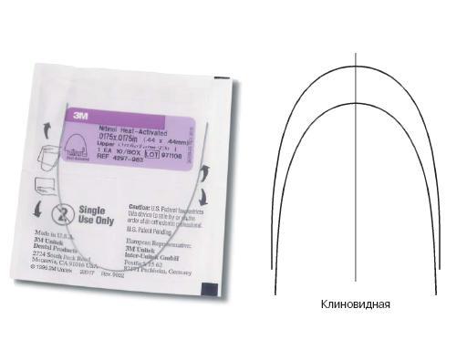 Дуга нитиноловая Юнитек термоактивная / Unitek Nitinol Heat-Activated Archwire OFI L 019х025 1шт 4293-714 купить