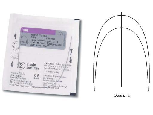 Дуга нитиноловая Юнитек классик / Unitek Nitinol Classic Archwire OFIII U 019x025 1шт 4297-865 купить