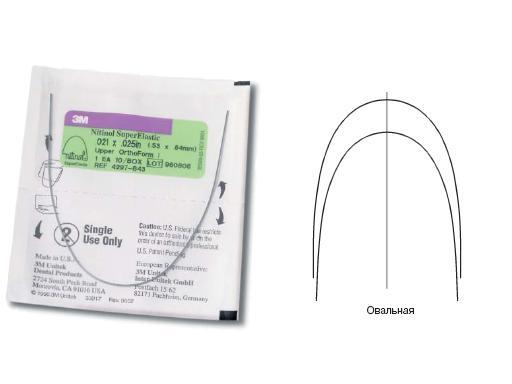 Дуга нитиноловая СмартКлип суперэластик / SmartClip Nitinol Super Elastic Archwire OFIII U 017х025 1шт 9293-881 купить