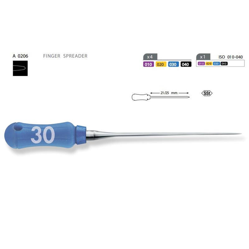 Фингер спредер / Finger spreaders №20/25мм 4шт Maillefer A020602502000 купить